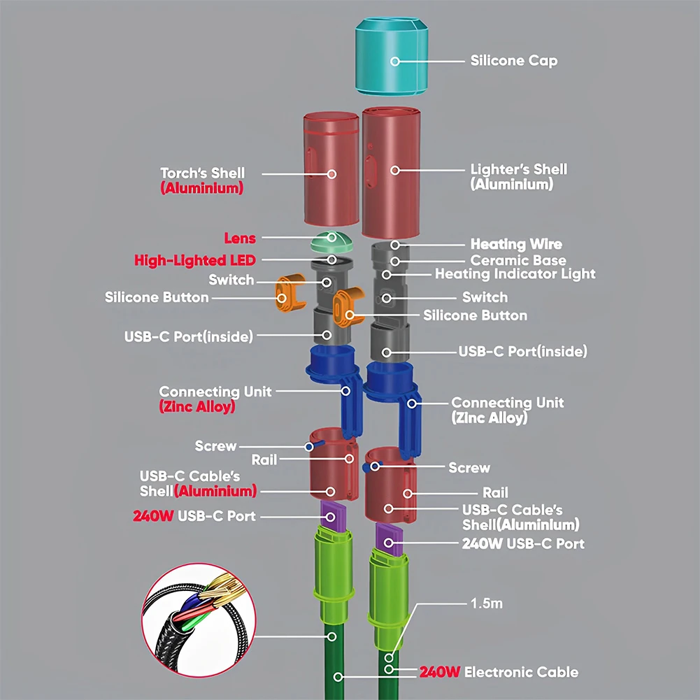 كابل شحن متعدد USB C بقدرة 240 وات مع ولاعة وإضاءة LED، سلك شحن سريع للهاتف، سلك شاحن متعدد للتخييم والضوء