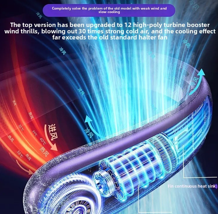 مكيف هواء صغير جديد بمروحة تبريد معلقة على الرقبة لعام 2025، محمول، شحن USB صغير مع عمر بطارية طويل