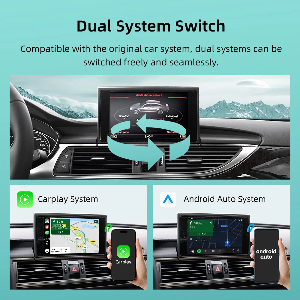 ANYFAR Wireless Carplay Android Auto Interface Retrofit Kits For Audi A6 C7 A7 2012-2016 RMC System Decoder Box Module Airplay
