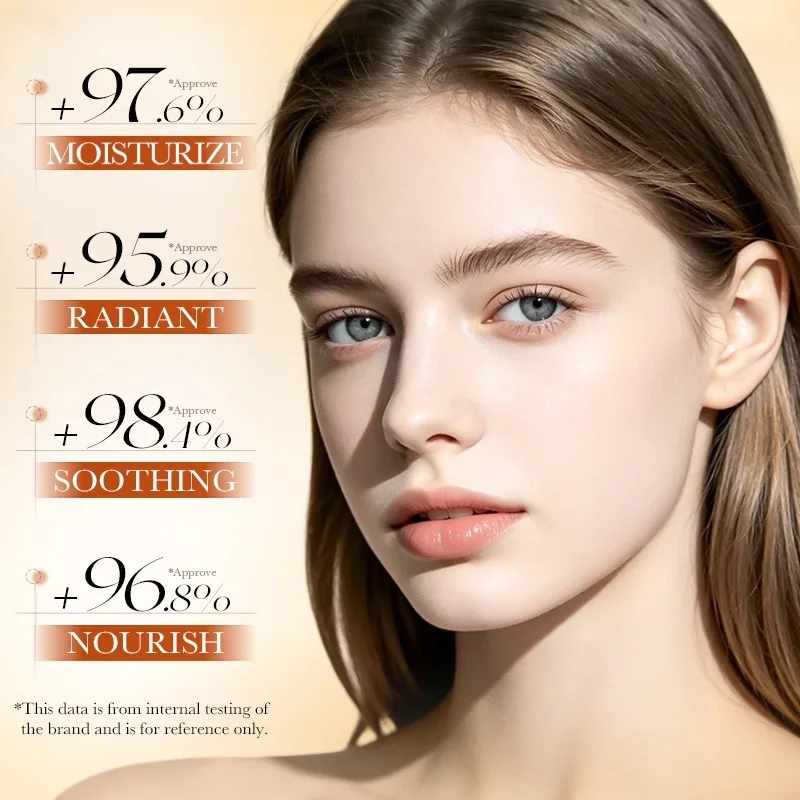 Vitamin C Turmeric Antioxidant Brightening Lotion 125ml Brightens Skin Tone and Improves Dullness