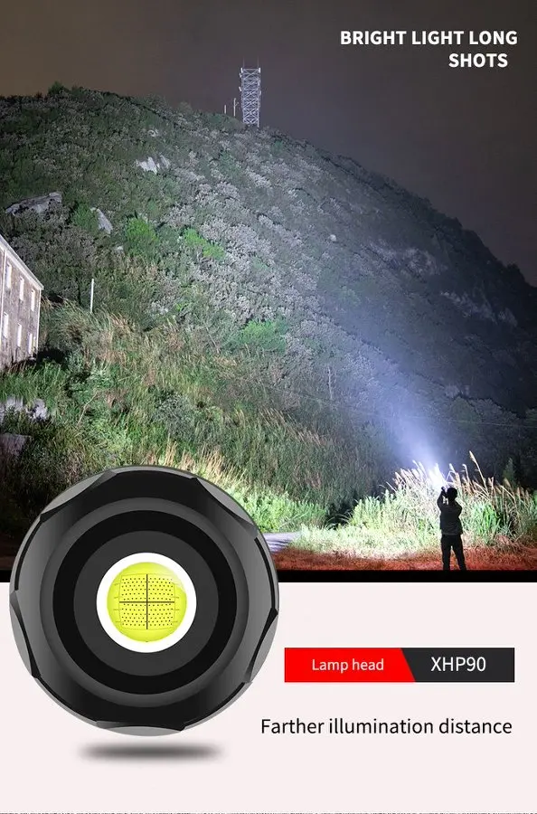 Super Bright P90 LED Flashlight USB Rechargeable 5 Modes Waterproof Tactical Flashlight for Camping Hiking Emergency