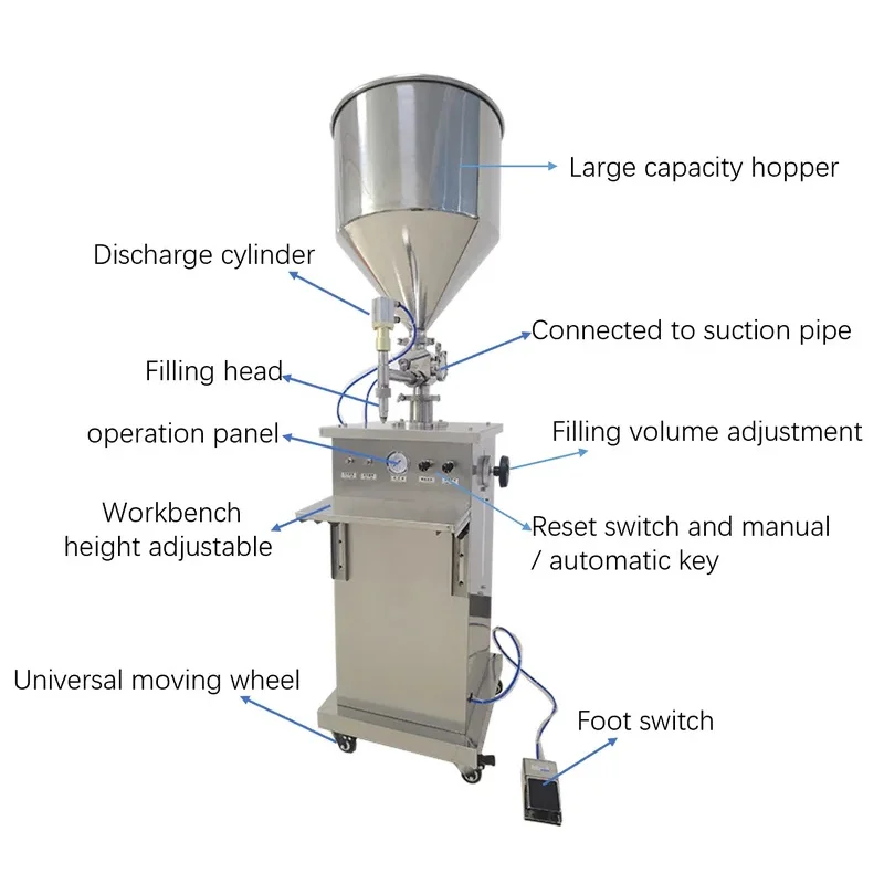 Hot Sale Stainls Steel Semi Automatic Vertical Pneumatic Self Suction Yogurt Ketchup Paste Filling hine
