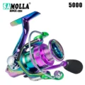 5000