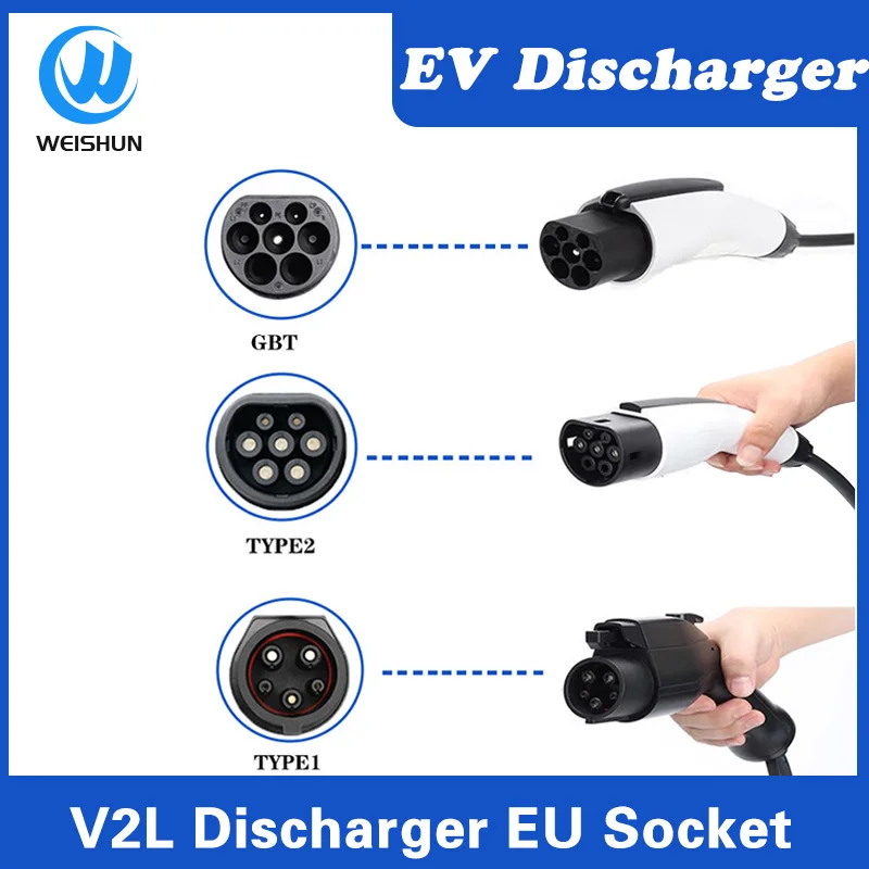 Nuova spina di scarica laterale per auto elettrica Type2 GBT EV cavo di ricarica per BYD MG Hyundai stazione di ricarica a scarica per auto V2L V2H