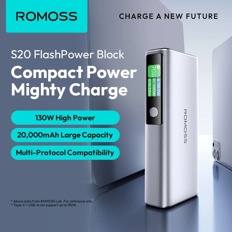 ROMOSS PPU20 Powerful 130W 20000mAh Power Bank AFC PD3.0 SCP FCP QC3.0 BC1.2 Fast Charge External Battery Portable Powerbank