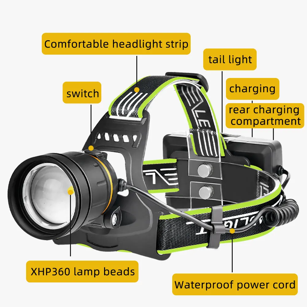 High Power XHP360 Headlamp LED Flashlights 36-core Wick Telescopic Zoom Fishing Light Lamp For Camping