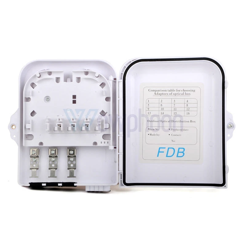 Imagem -06 - Montagem na Parede Plc Splitter Distribuição Fiber Box Fdb Fibra Óptica Terminal Box Personalizado 1:8 em Out