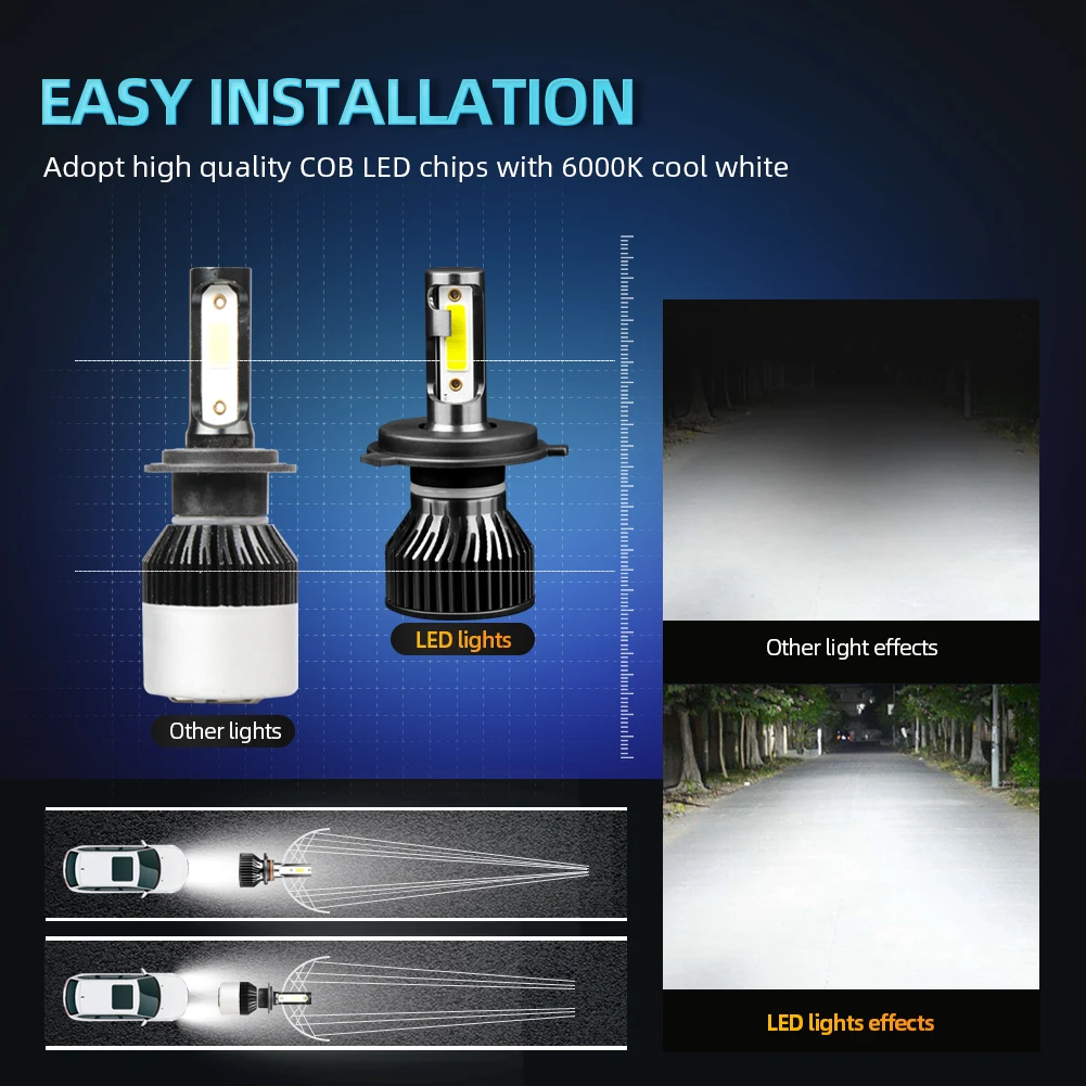 2 STKS H4 Hoge Dimlicht LED Koplamp 6000 K Wit Super Heldere 120 W 20000LM Voor Hyundai i10 (PA) 2007-2016 2017 Canbus Auto Licht