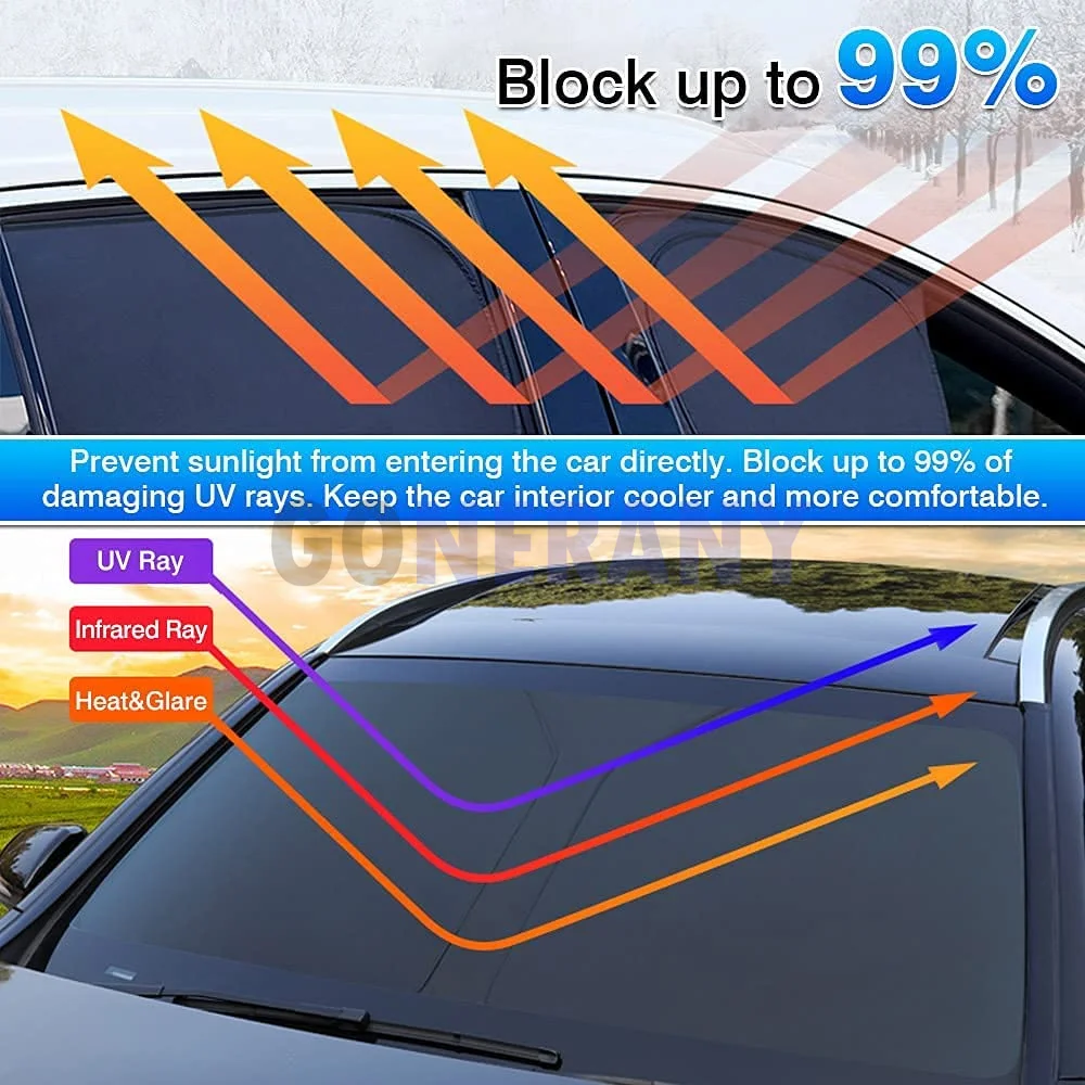 Privacy Sunshade for Tesla Model Y 2020-2023 Accessories Windshield Rear Side Window Full Set Car Sun Shades Blocks UV Rays 8PCS