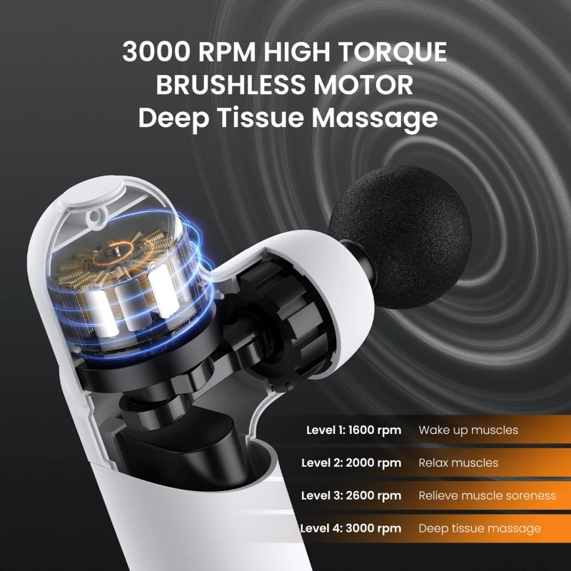 Mebak Mini Fascia gun Professional Muscle Massager Powerful Quiet Neck Back Body Electric Massager Portable Massage machine