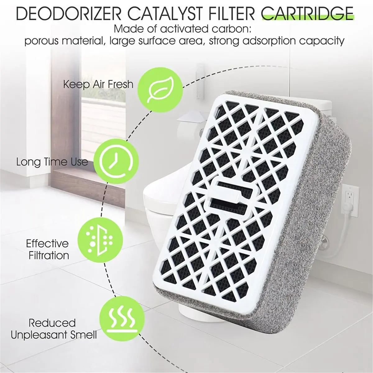 For THU6474-01 Deodorizer Replacement THU6072 /S550E /C5 /C2/ SW3074 SW3054T40/ SW3056T40 Bathroom Toilet Carbon Filter