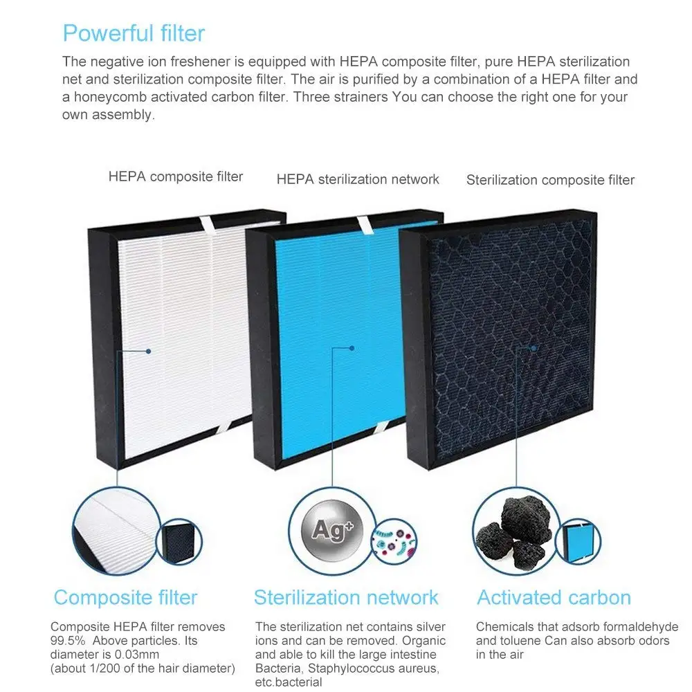 Purificador de ar para casa com verdadeiro filtro hepa, eliminador de odor ar mais limpo para fumantes, poeira, molde, casa e animais de estimação, cadr até 220