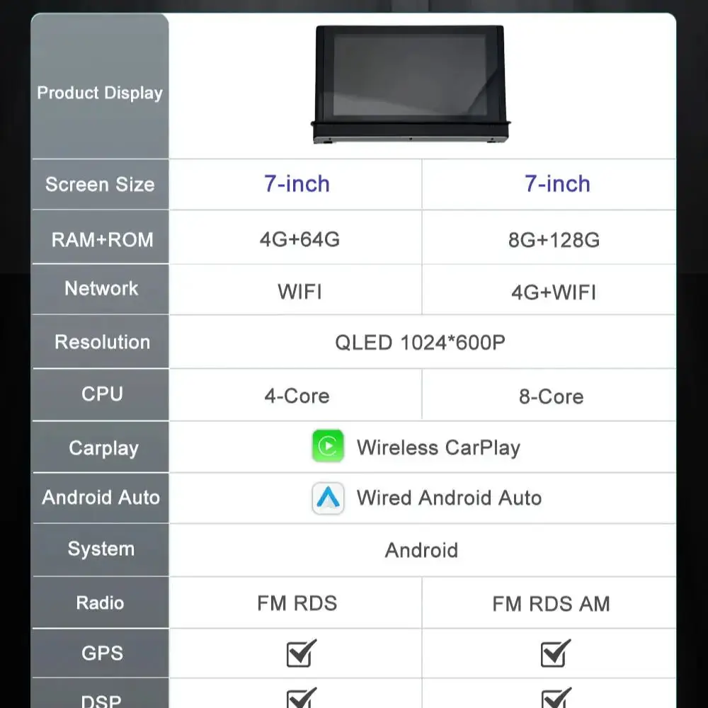Android 16 Touch Screen 7 Inch For Audi A3 2013 - 2018 Car Accessories Auto Carplay Monitors Multimedi Audio Video Radio Player
