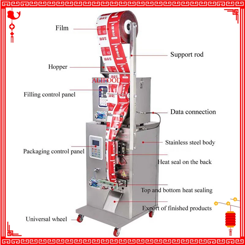 1-100G Automatic Po…