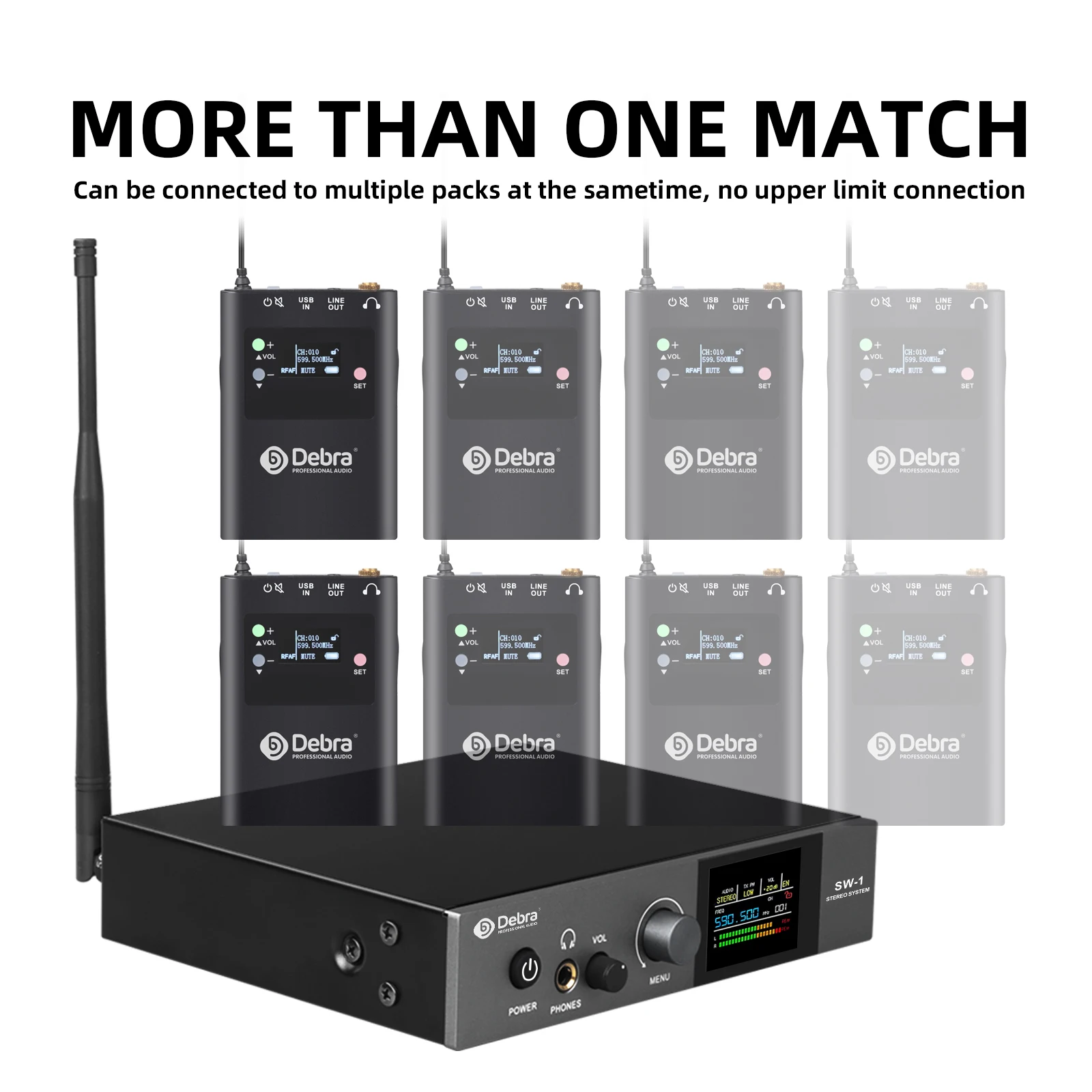 SW-1 전문 스테레오 무선 인이어 모니터 시스템, 무대 모니터링, 오케스트라용, 470 -950 MHz 안정적인 변속기