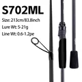 KSFY2D S702ML