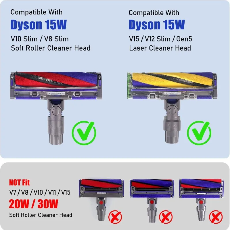 

Запасные части ABBK для пылесосов Dyson - Фильтр-сетка для улавливания волос - Для моделей 220В, 50Вт