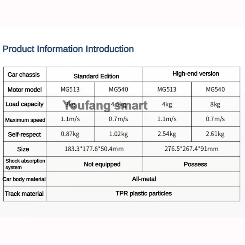 8kg de carga rc tanque choque absorver carro rastreado com codificador chassi do motor veículo para arduino raspberry pi kit diy robô programável