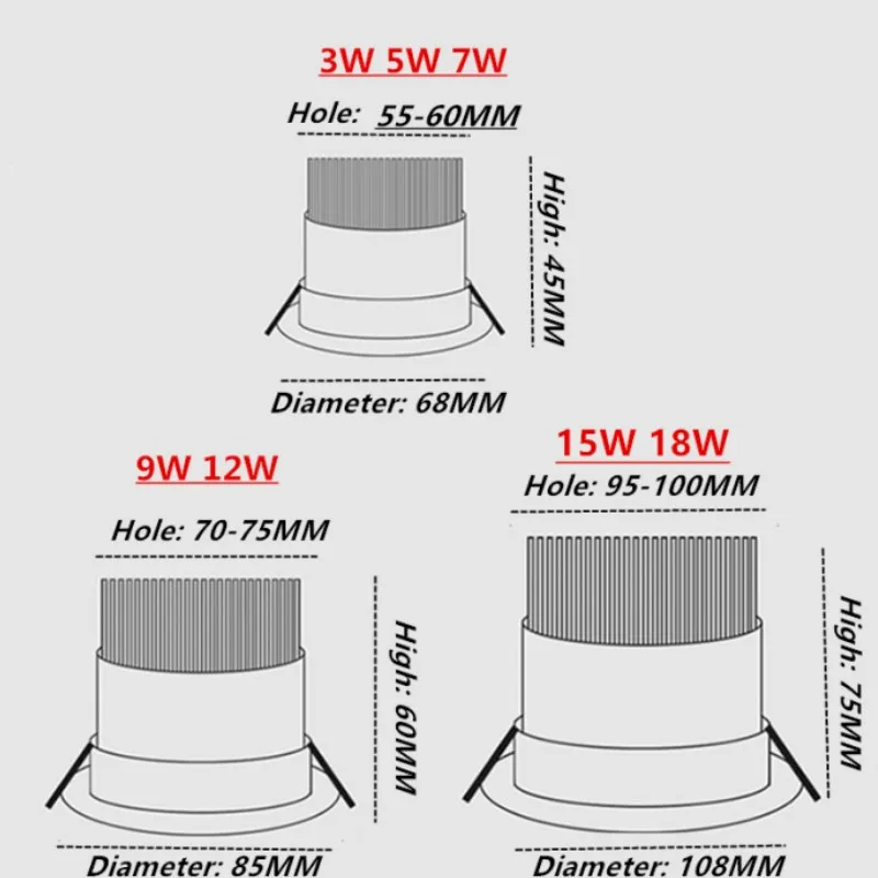 Downlight redondo incorporado dimmable LED 3W 5W 7W 9W 12W 15W 18W COB holofotes do teto AC85-265V