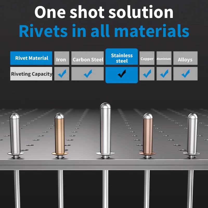 ماكيتا الكهربائية 18 فولت فرش برشام بندقية اللاسلكي جوزة برْشام بندقية التلقائي برشام بطارية ليثيوم مع مصباح ليد لبطارية ماكيتا #4