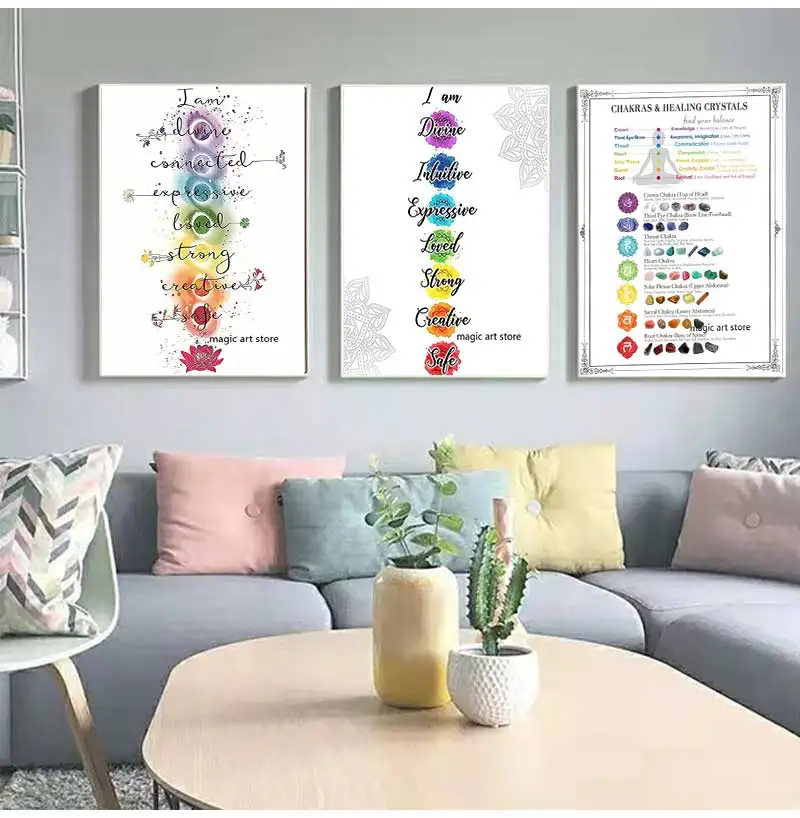 Inspired Buddhism Art Posters, 7 Chakra Graphic Quotes, Yoga, Zen Meditation, Canvas Painting, Wall Prints, Image, Home Decor