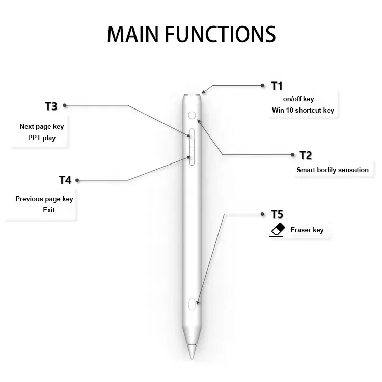 Smart Interactive Panel Laserpointer Digitales Whiteboard PPT Demo Präsentation Infrarot Smart Pen