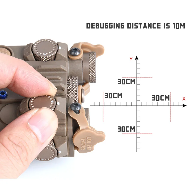 WADSN DBAL A2 レッドドットサイト グリーンレーザー懐中電灯 ポインターレール タクティカル懐中電灯 ナイロンプラスチック エアソフトトイガンアクセサリー