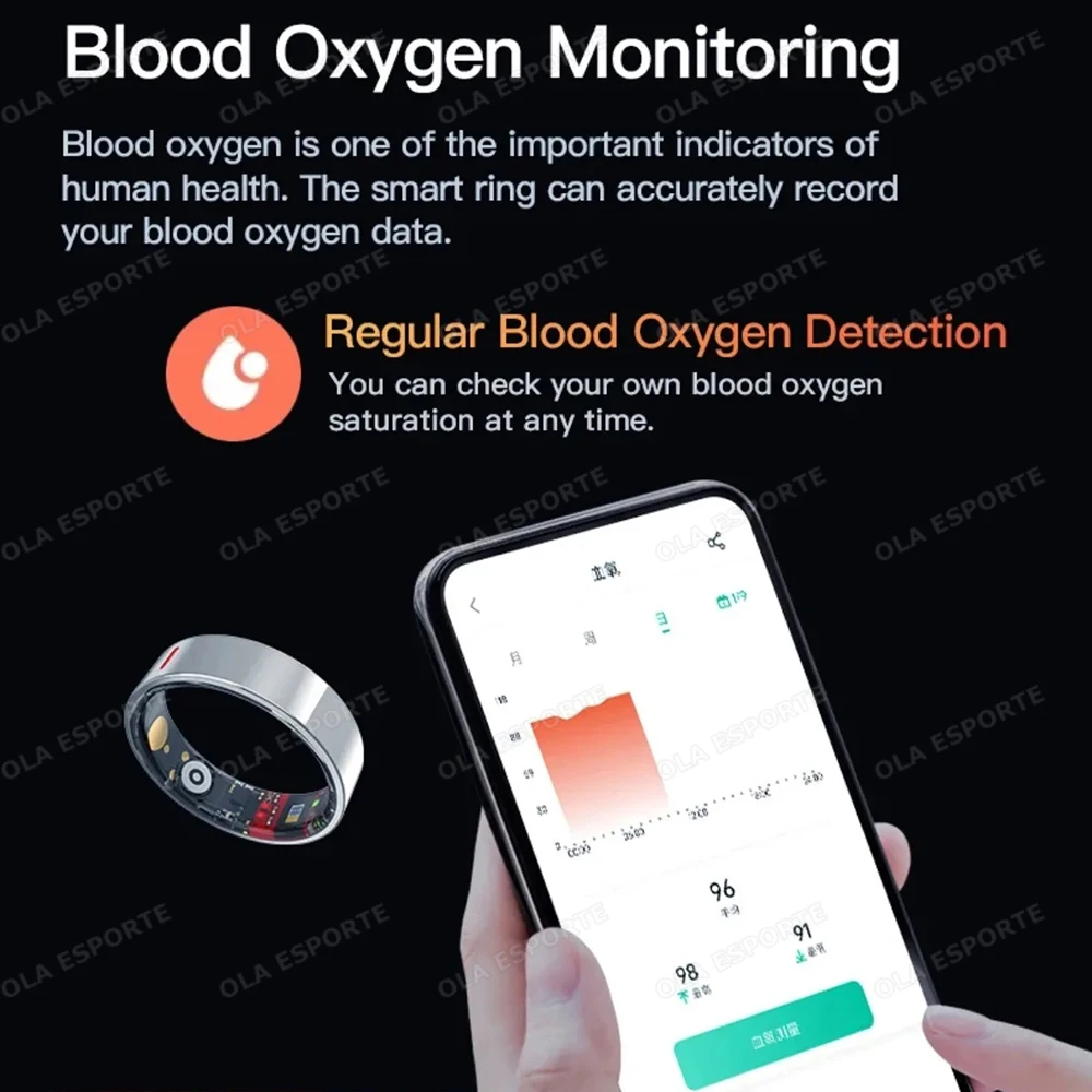 New Sports Smart Ring Waterproof Rings Real HRV Monitor Heart Rate Blood Pressure/Oxygen Health Monitoring Smartring Men Women