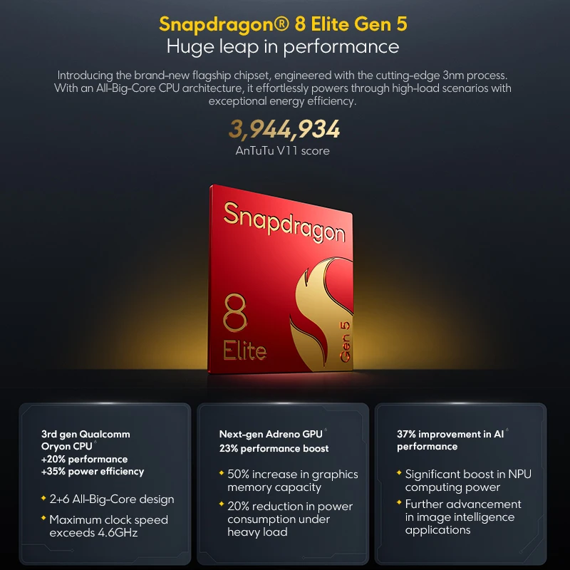 Globalna wersja POCO F8 Ultra Sno Dragon 8 Elite Gen 5 Smartfon z aparatem, baterią 6500mAh, ekranem 6.9 cala, 50MP, NFC. — zdjęcie produktu 6
