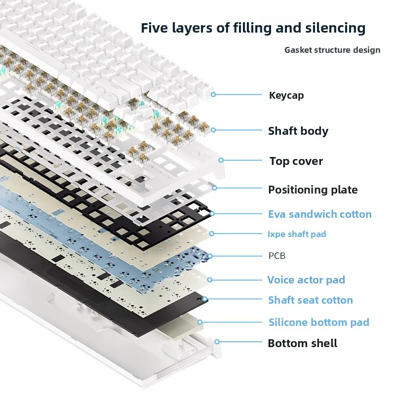 RKR87 Проводная механическая клавиатура для киберспорта, индивидуальная полноклавишная прокладка с возможностью горячей замены, три типа осей RGB игры/офис