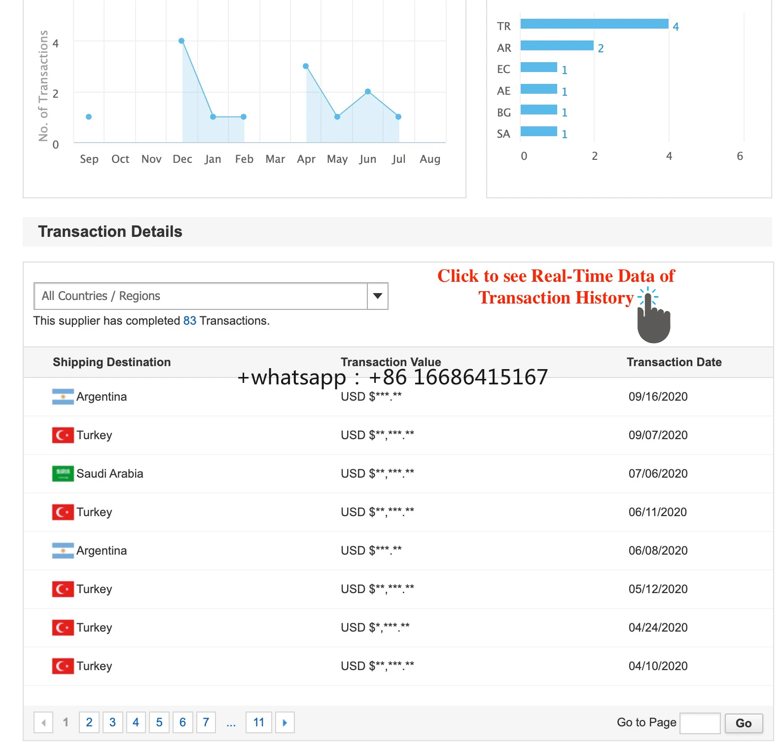 AWD-80 Lubricating Oil Thermal Oxidation Stability Tester SH/T0259 Lubricant Testing Machine Lab Oil Analysis Meter