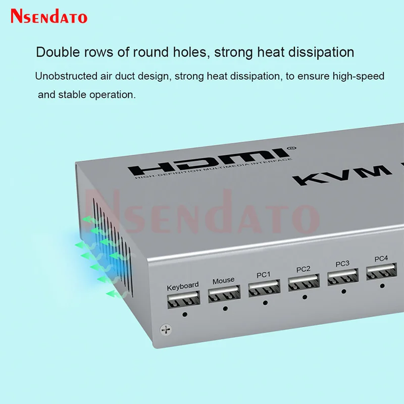 HDMI USB KVM Quad Screen Multi viewer 1080p 60Hz 16 in 1 out 16 Way HDMI Seamless Switch Multiviewer Divider for Mouse Keyboard