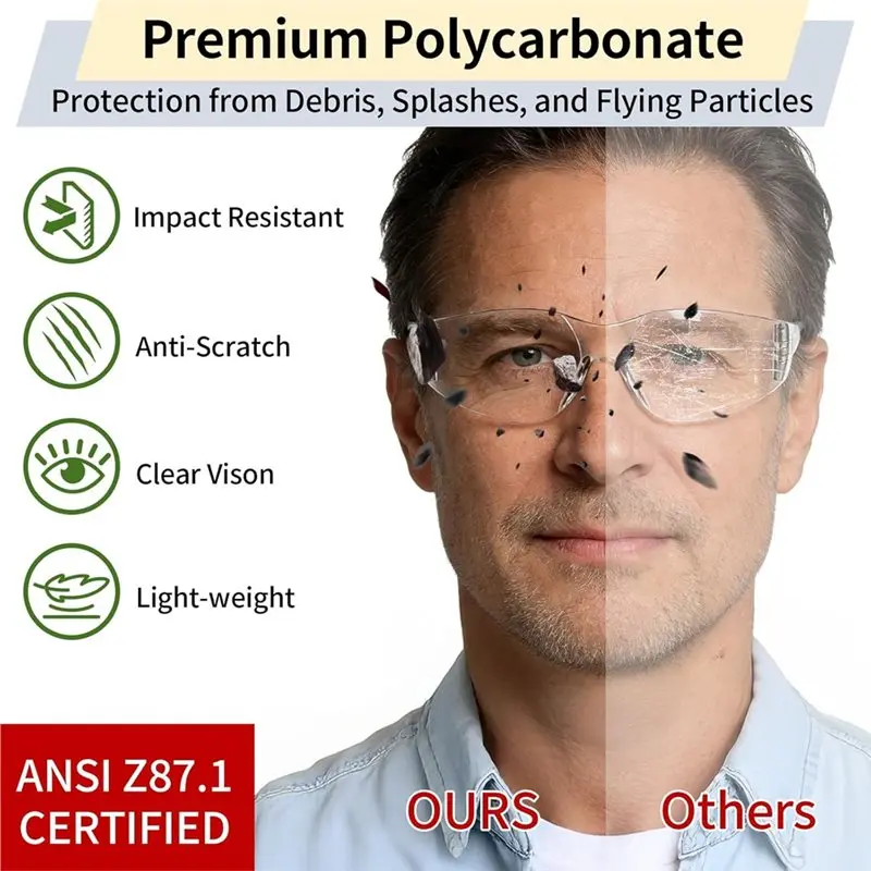 

A20F-Scratch& Impact Resistant Safety Glasses- 12-Pack Includes Wrap-Around Lens Design