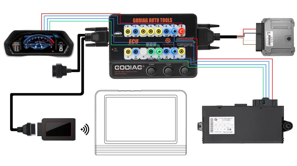 GODIAG GT100 Pro OBDII Break Out Box ECU Connector FEM/BDC CAS4/CAS4+ Test Platform for Xhorse VVDI2/ Autel IM608/K518ISE/CGDI