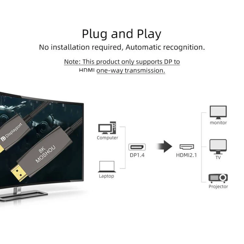 8K DisplayPort na HDMI kabel 6.6ft jednokierunkowy DP 1.4 na HDMI 2.1 kabel 32.4Gbps 8K @ 60Hz 4K @ 120Hz Adapter do Samsung Dell