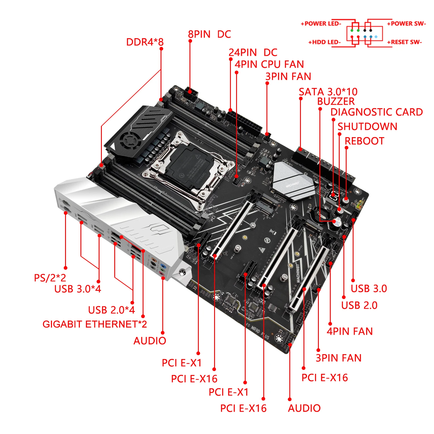 MACHINIST x99 Motherboard Support LGA 2011-3 Intel Xeon CPU E5 V3/V4 Processor DDR4 ECC/Desktop Memory RAM NVME M.2 USB 3.0 ATX