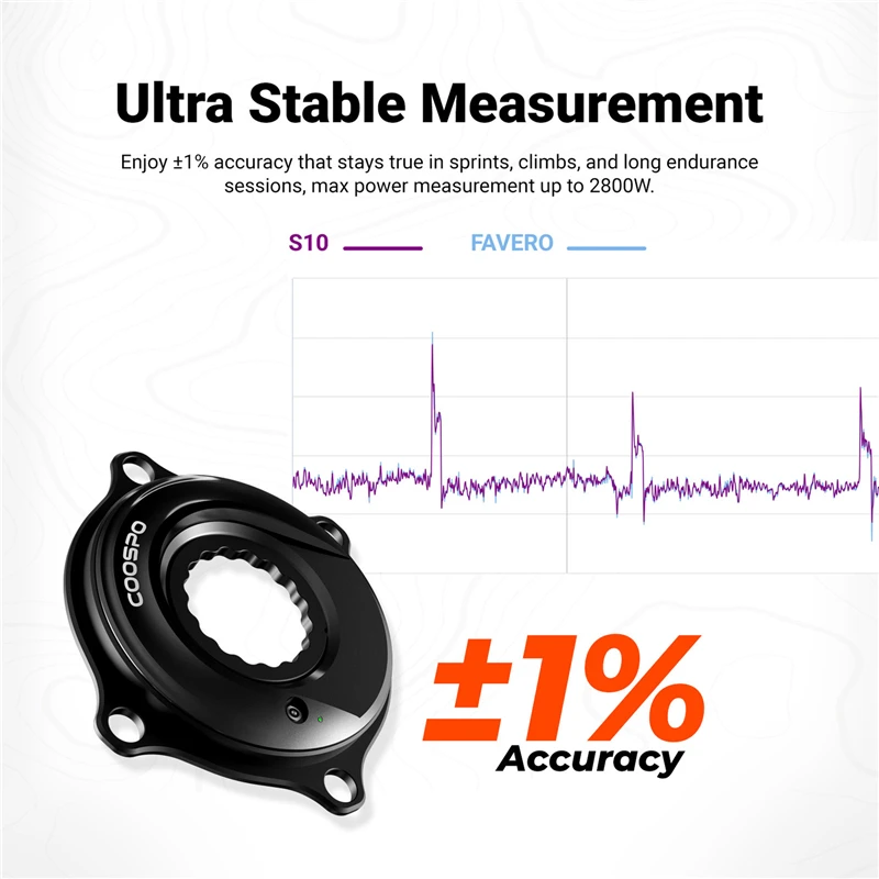 Coospo Bike Lightwe…