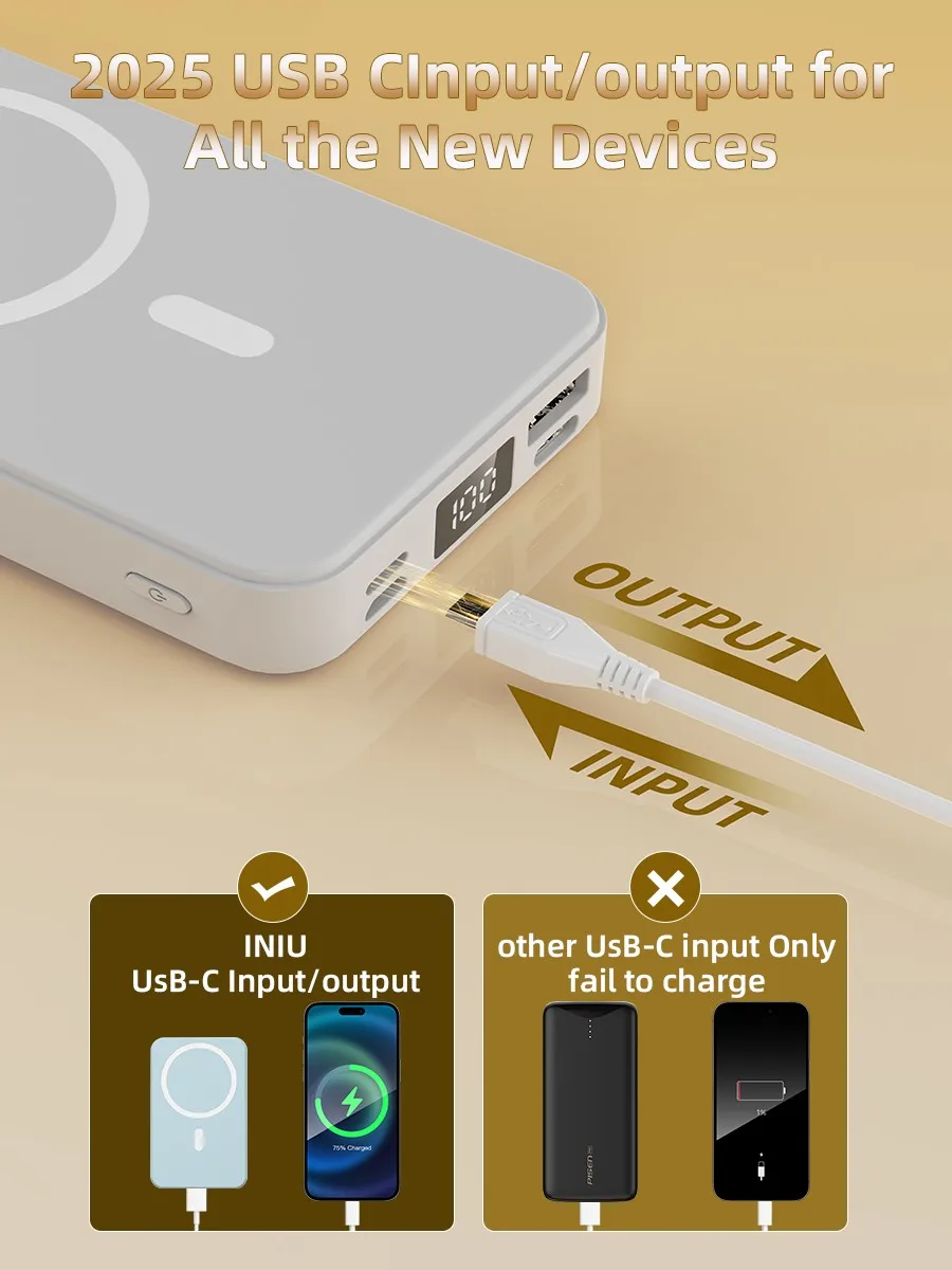 10000 mAh Original Magnetic Power Bank 15 W Drahtloses Schnellladegerät für Magsafe Power Bank Backup-Akku für iPhone