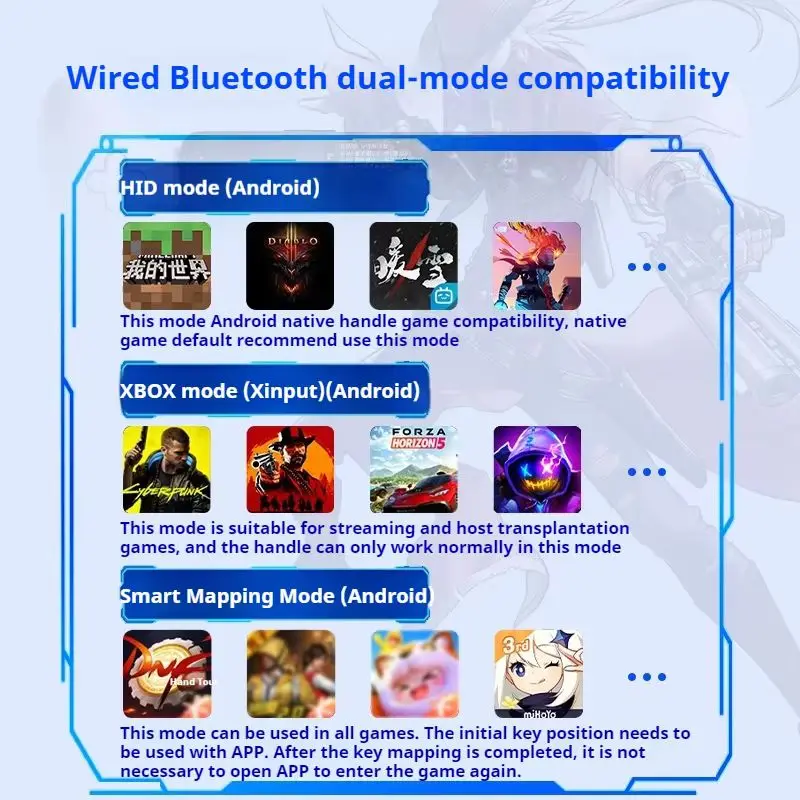 جديد MEMO S3 Gamepad Type-C وحدة تحكم الهاتف المحمول قاعة تأثير تمتد مقبض عصا التحكم أندرويد Ps سحابة لعبة مخصصة #6