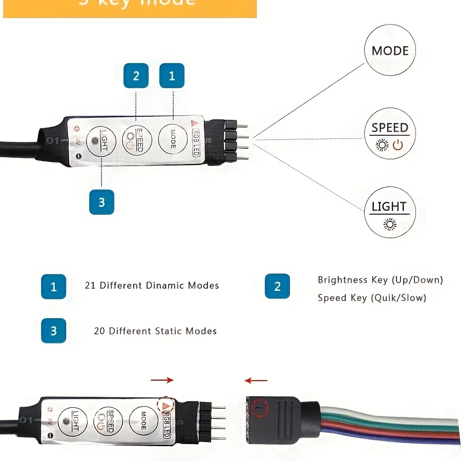 1 zestaw 3.28ft/16.4ft światła listwy RGB LED, USB 5V 5050SMD Patch Lights, 3 kontroler klucza do wystroju domu salon sypialnia TV Bac