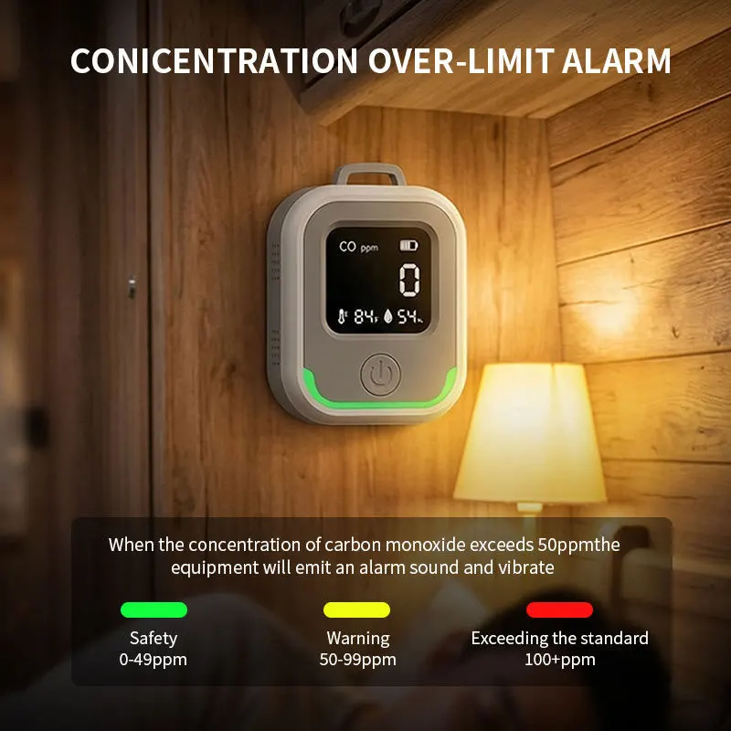 Portable CO Carbon Monoxide Detector Is Suitable for Caravans, Camping, Kitchens, Bedrooms. It Is Vibration-Resistant and Rechar