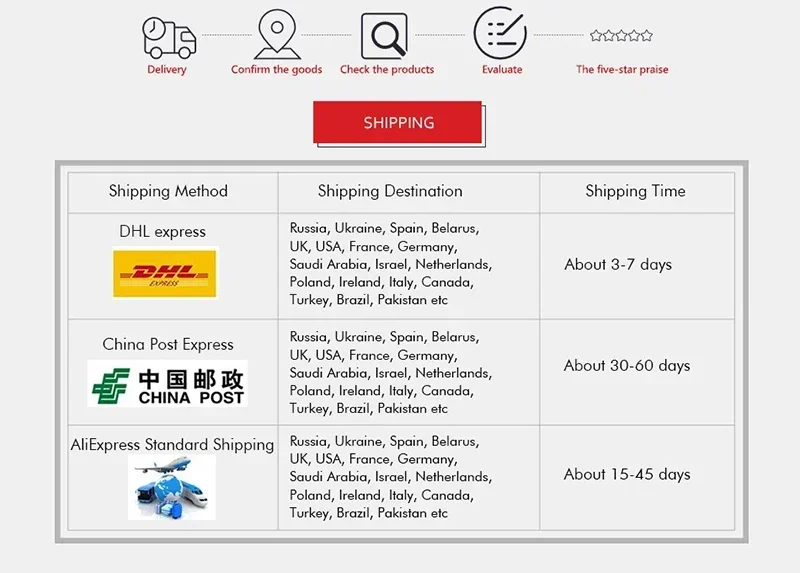 40Pcs Tap Die Set Hand Thread Plug Taps Hand Threading Tool Screw Thread Wrench Dies Kit with Storage Case