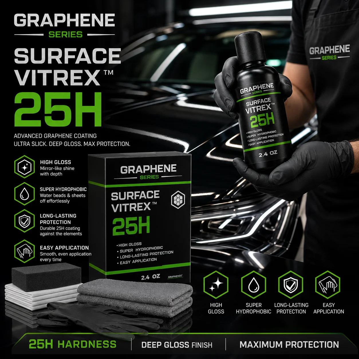 Graphene Nano Ceramic Coating - Car Wax Ceramic Coating 评论和价格