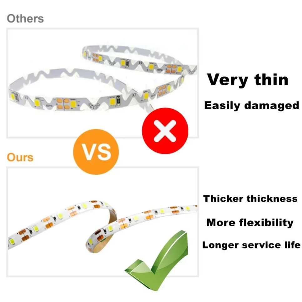Светодиодная лента, 5 В