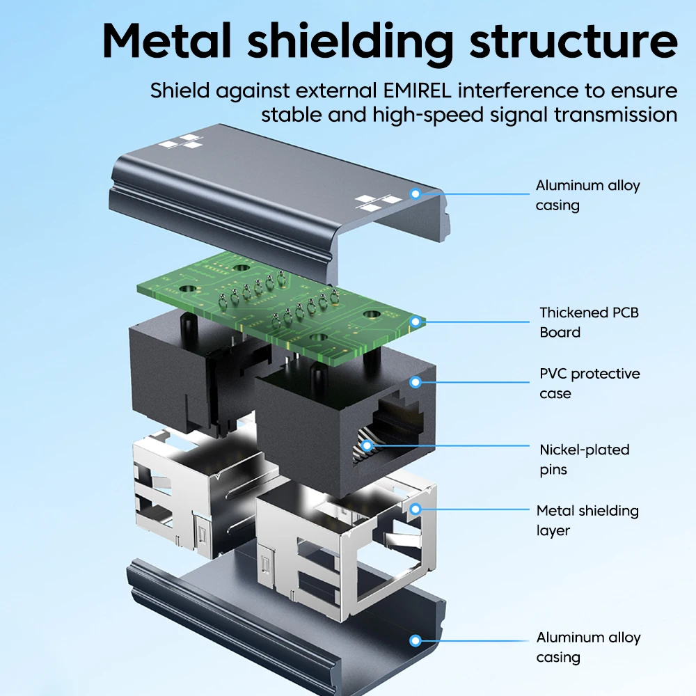 Conector de red Gigabit RJ45, convertidor hembra a hembra, Cable extensor de acoplador Ethernet Cat7 Cat6 Cat5e para concentrador de enrutador de PC