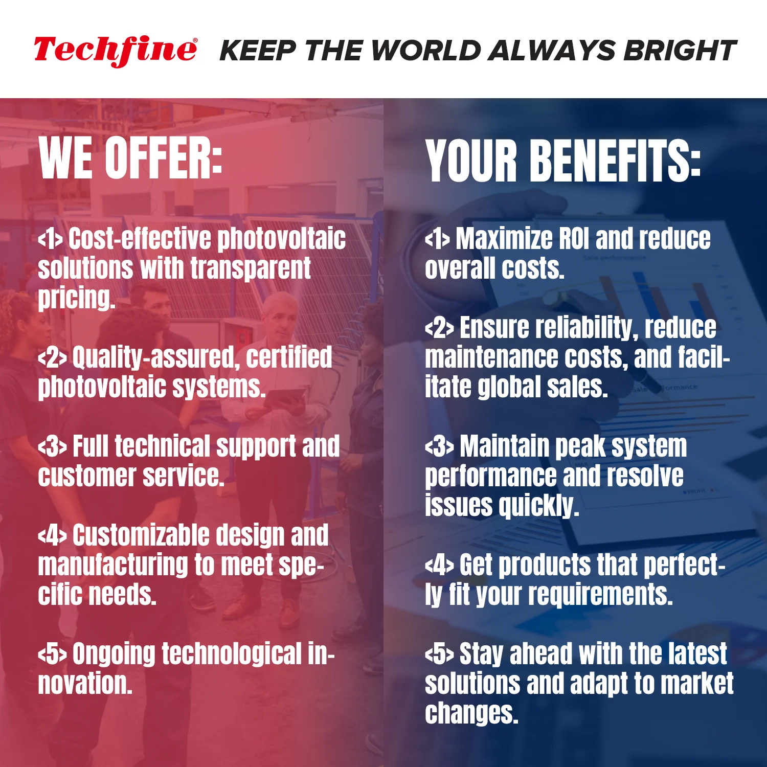 Dual AC Output 8kw 8.6kw 10kw 11kw on off Grid Hybrid Solar Inverter Dual MPPT String with Touchable Colorful Display