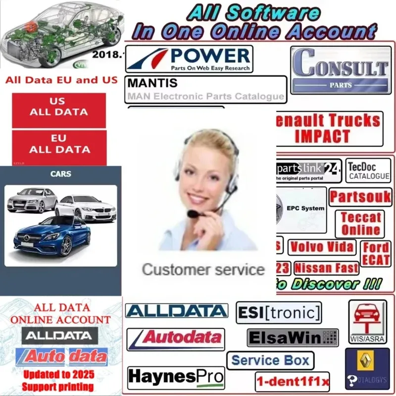 أحدث برنامج إصلاح السيارات Alldata 10.53 فولت تحديث إلى 2014 سنة مع دعم تقنية للسيارات والشاحنات برنامج alldata مساعدة مجانية