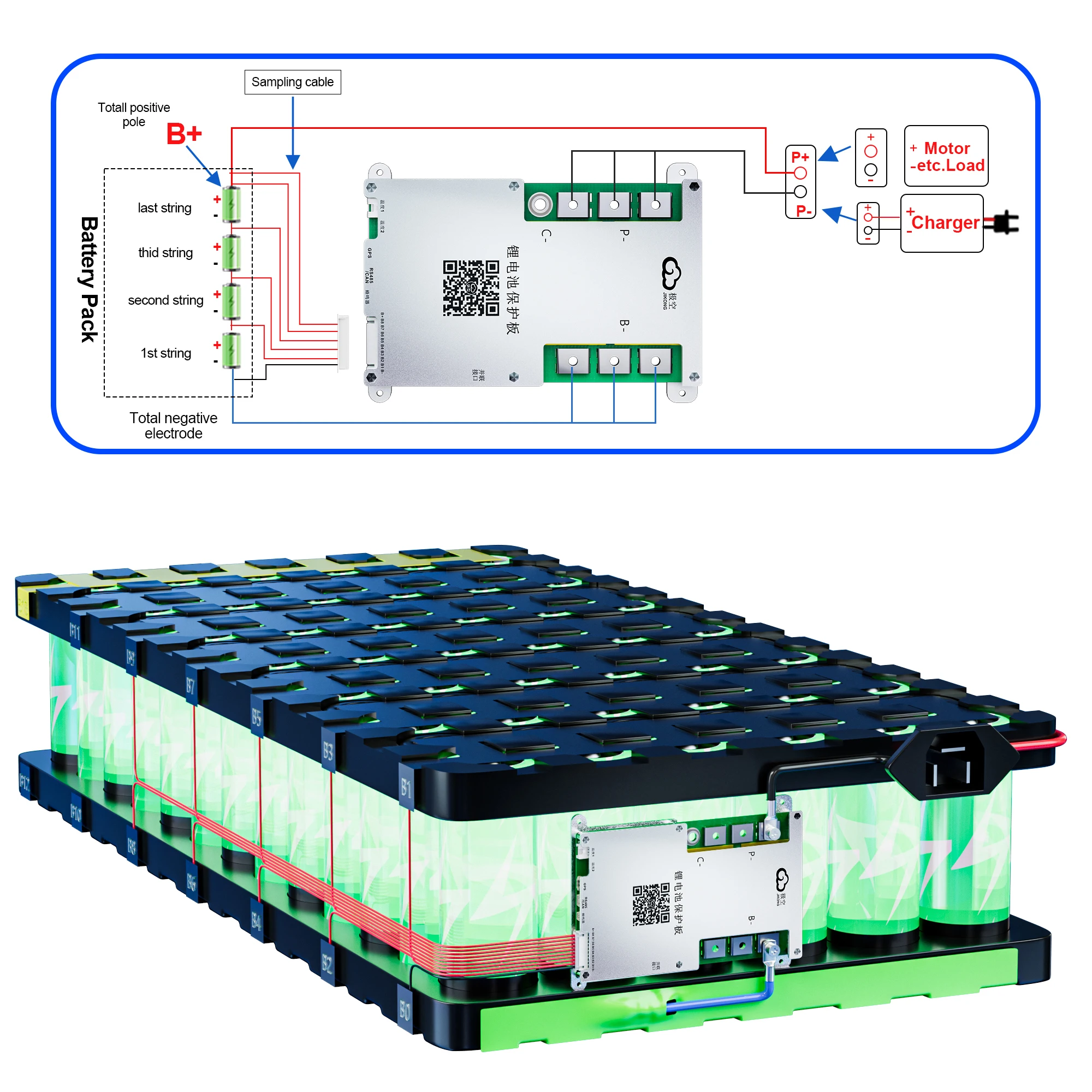 JIKONG Smart BMS B2A8S30P تيار الإخراج المستمر 300A التوازن النشط الحالي 2A Liion LiFepo4 LTO BMS 4S 5S 6S 7S 8S BT RS485