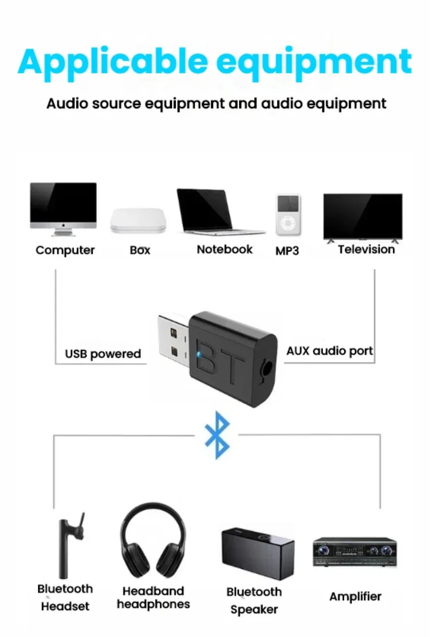 USB Bluetooth Adapter 2 in 1 Bluetooth 5.0 Transmitter Receiver With 3.5mm Cable Aux in for PC Laptop TV Car Music Stereo Audio