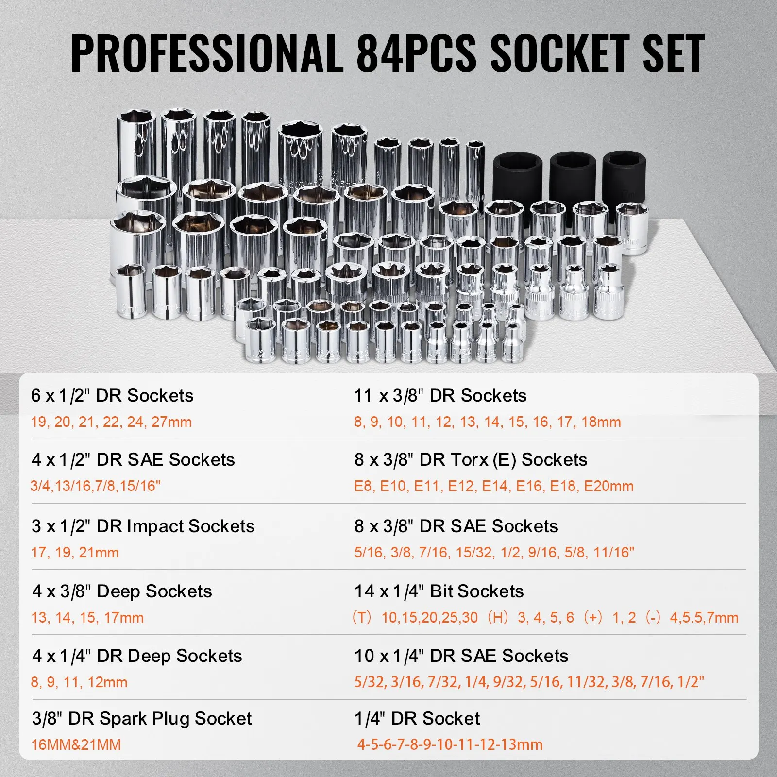 

121-Piece Mechanics Tool Set, 1/4" 3/8" 1/2" Drive Sockets, SAE And Metric Mechanic Tool Kit With Bits, Wrenches, Ratchet